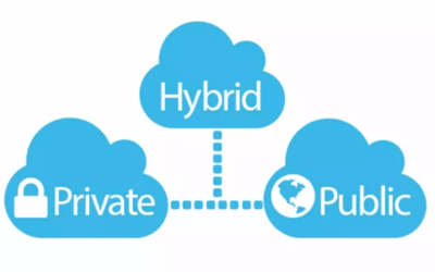 Cloud Hybride : ce que vous devez savoir sur ce troisième type de Cloud Computing